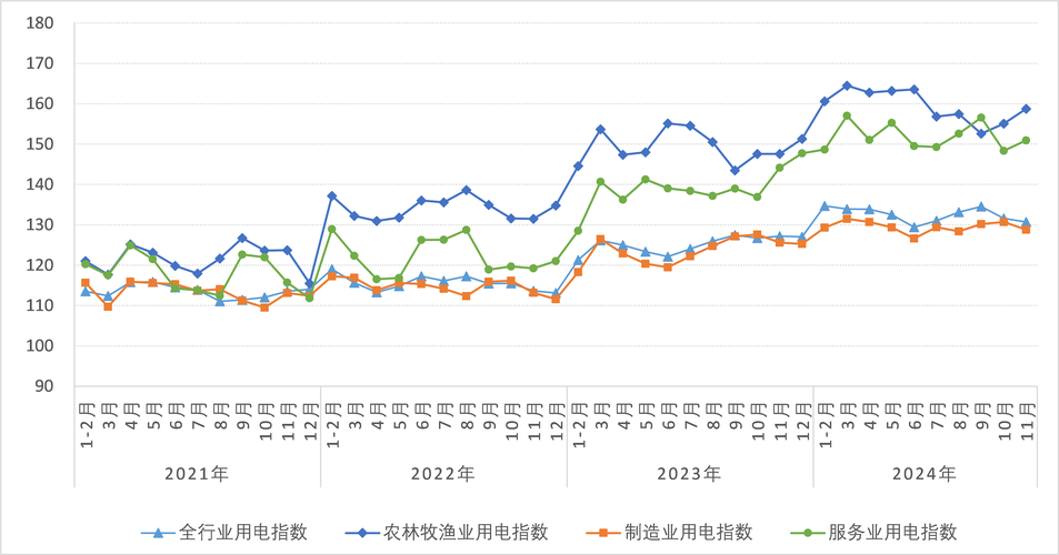 龚斯玄科技